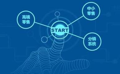 b2b2c网站建设的四种方案