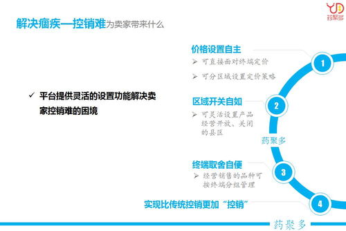 创新 合作 共赢 药聚多诚邀广大卖家入驻