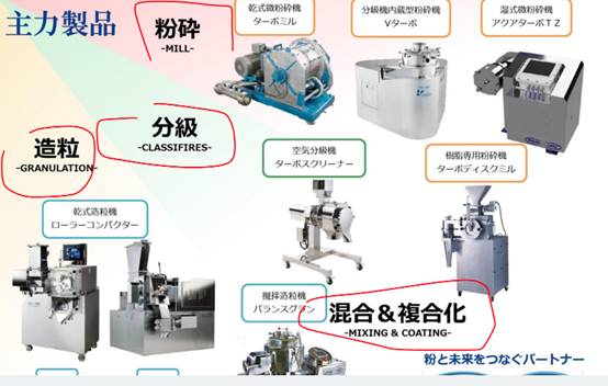 这场 2021先进粉体装备制造及营销网络研讨会 今日圆满落幕