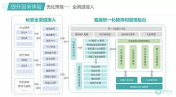 智齿科技携游戏行业智能全客服解决方案参展2019chinajoybtob